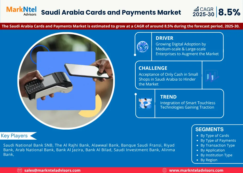 Saudi Arabia Cards and Payments Market